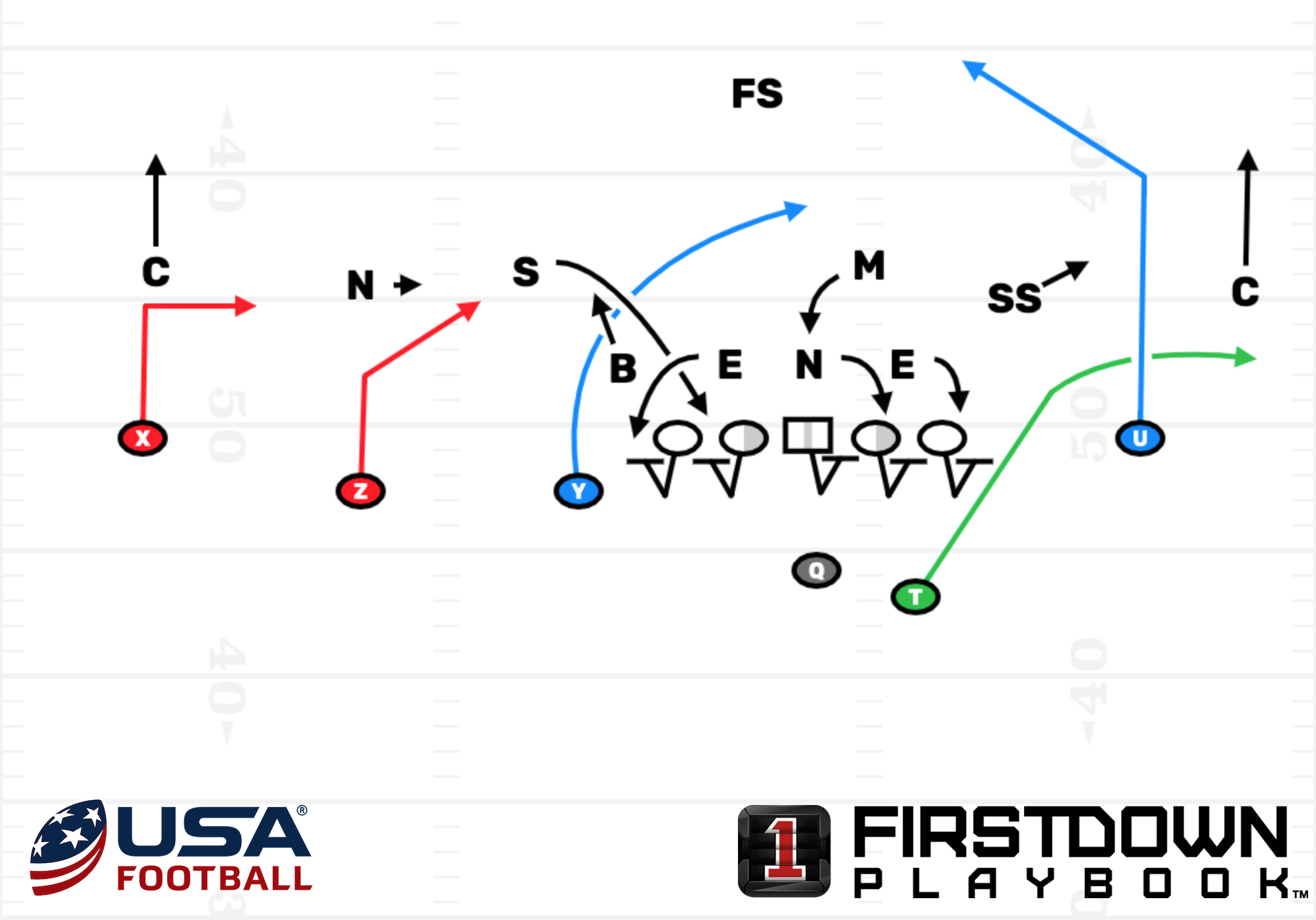 How NFL Teams Use 12 Personnel to Attack the OddFront Nickel